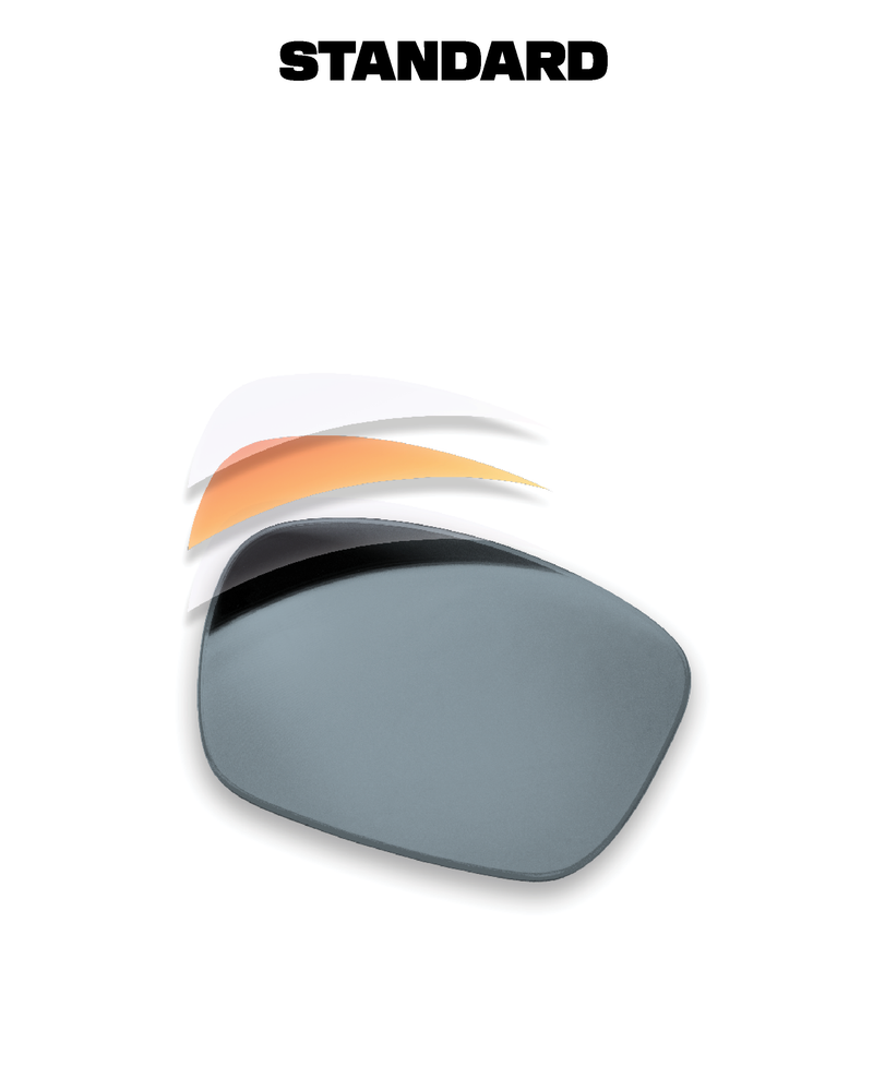 SIGNATURE CLARITY